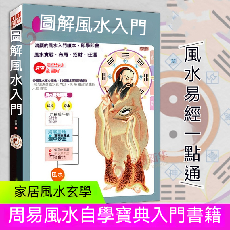 風水圖解入門書籍