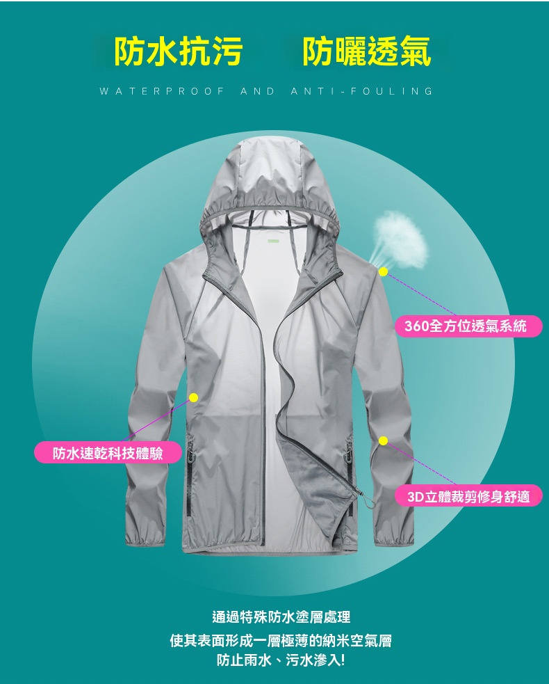 三防防曬衣