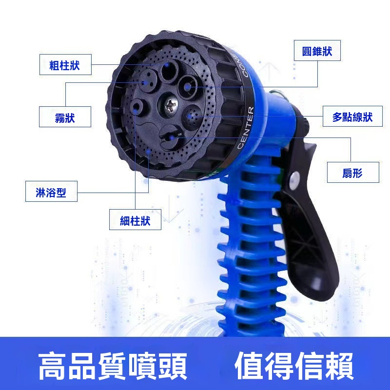 神奇水管水槍頭