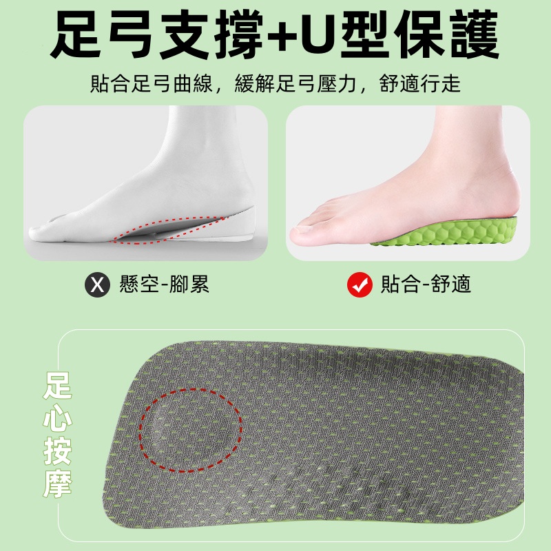 美腿增高鞋墊